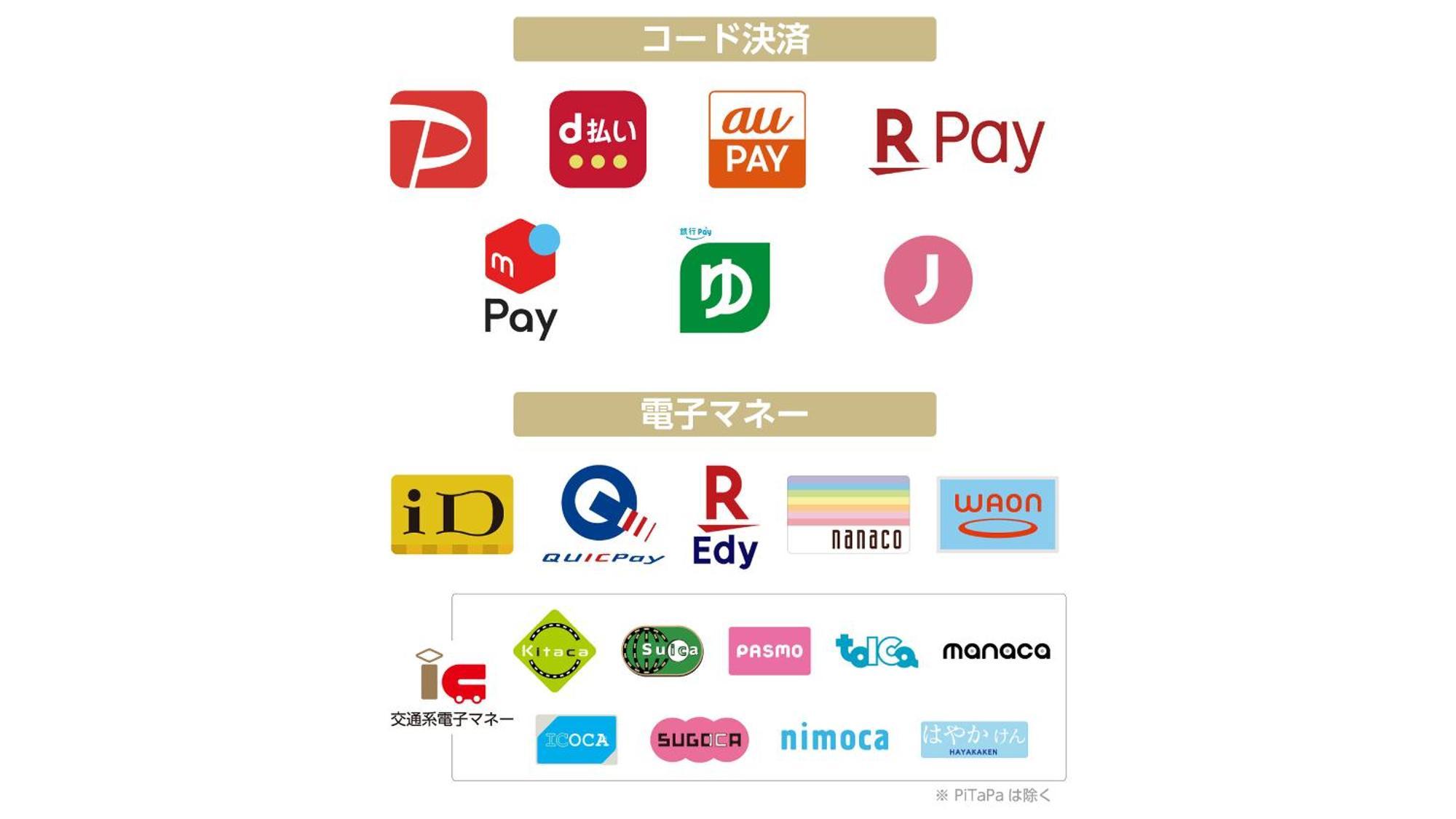 Apa Hotel Hakata Ekimae 2Chome Fukuoka  Eksteriør bilde